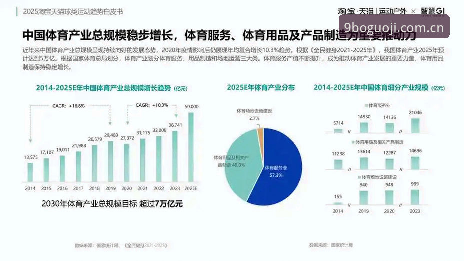 揭秘九博国际平台认证：体育数据正版化的行业趋势