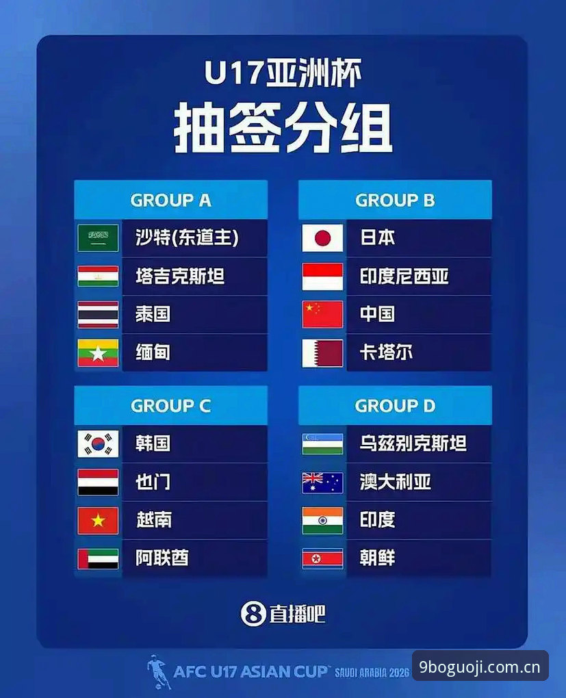 U17世界杯抽签结果详解：中国足球少年军团的征程与展望