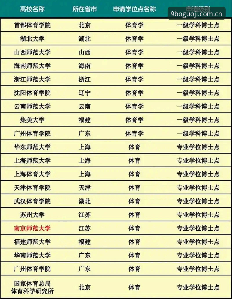 九博体育平台实用技巧：三步搞定BOAPP安装与使用，体育数据一触即达